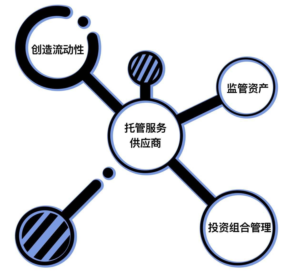 tokensoft官网-阿里云token一键获取网址