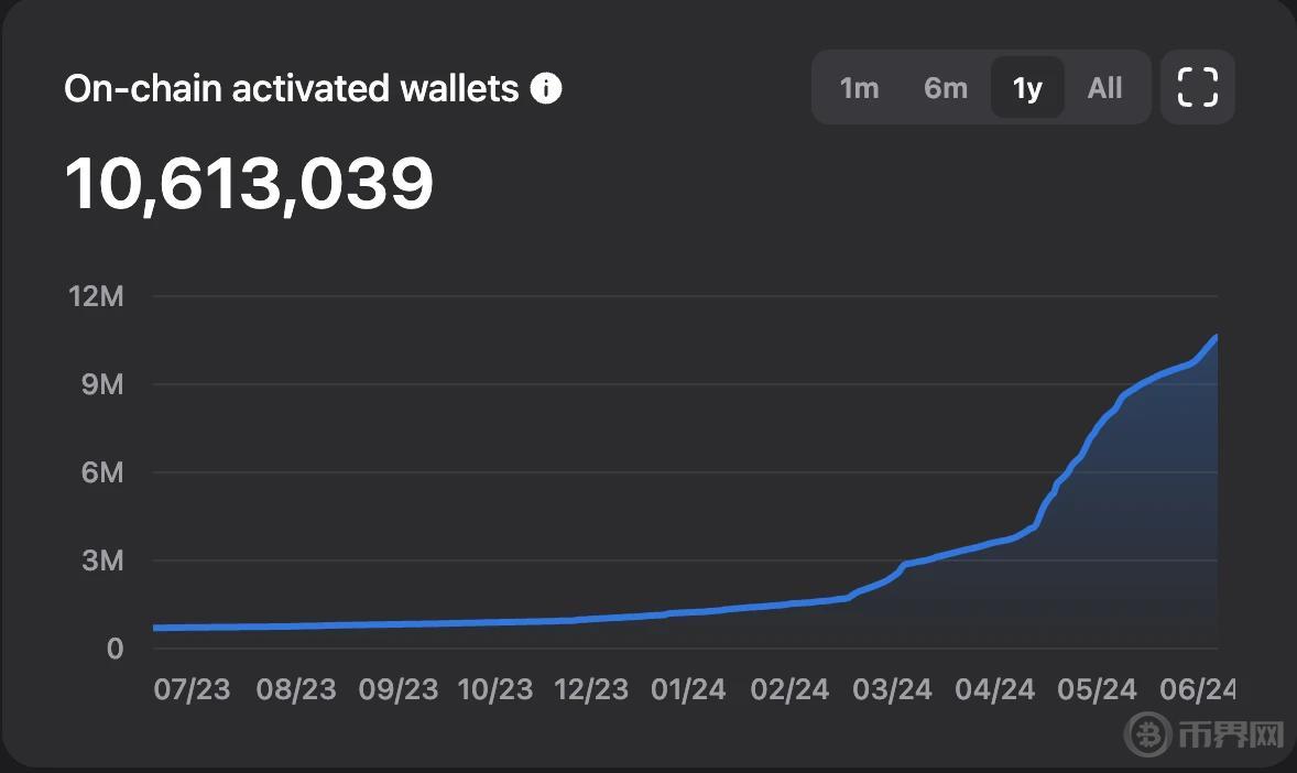 imtoken转账找不到钱包-imtoken转账出现server