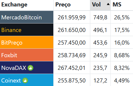 比特币交易数量-比特币交易数量趋势分析