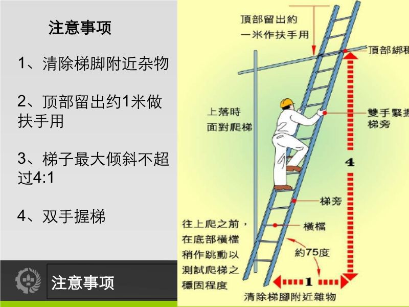 梯子与地面的夹角不能大于多少度-梯子与地面的夹角不能大于多少度呢