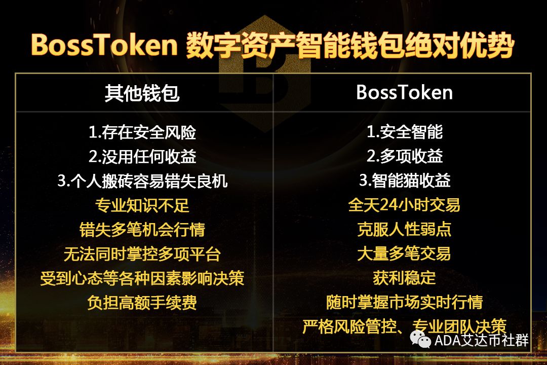 token钱包说的靠谱吗的简单介绍