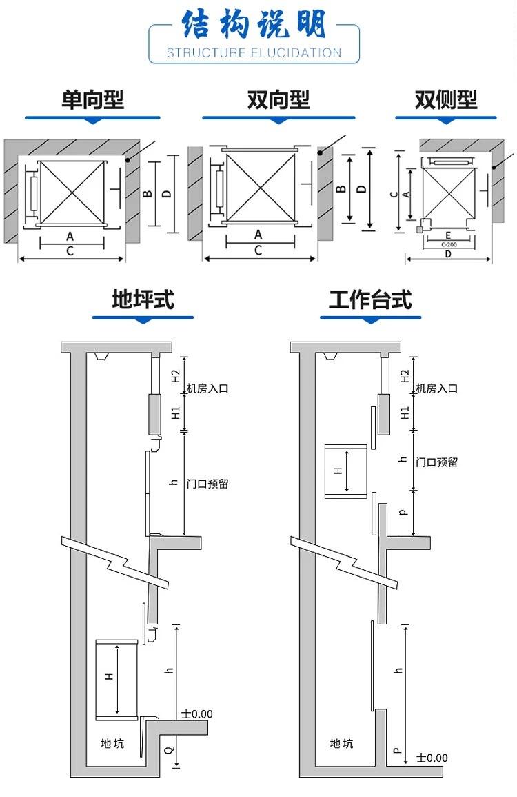 制作家用梯子的尺寸-制作家用梯子的尺寸图