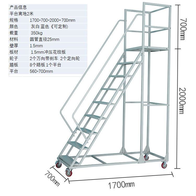 免费梯子永久免费版不用登录的简单介绍