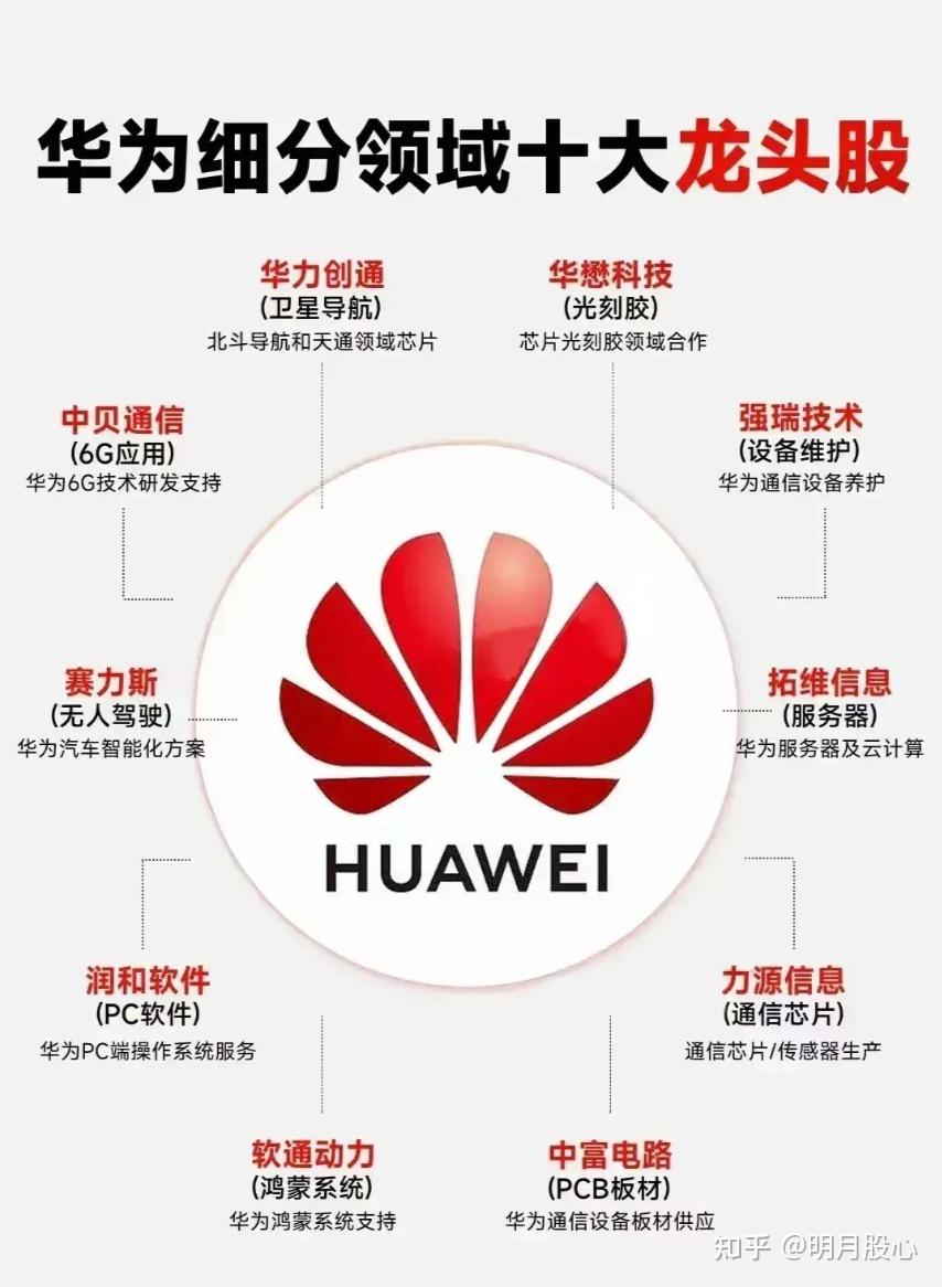 2024有望翻十倍的低价股-2024有望翻十倍的低价股航天机电