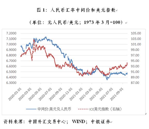 无独立法定货币的汇率安排-无独立法定货币的汇率安排主要有哪些