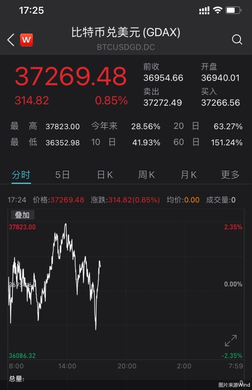 今日泰达币汇率-泰达币兑换美元汇率