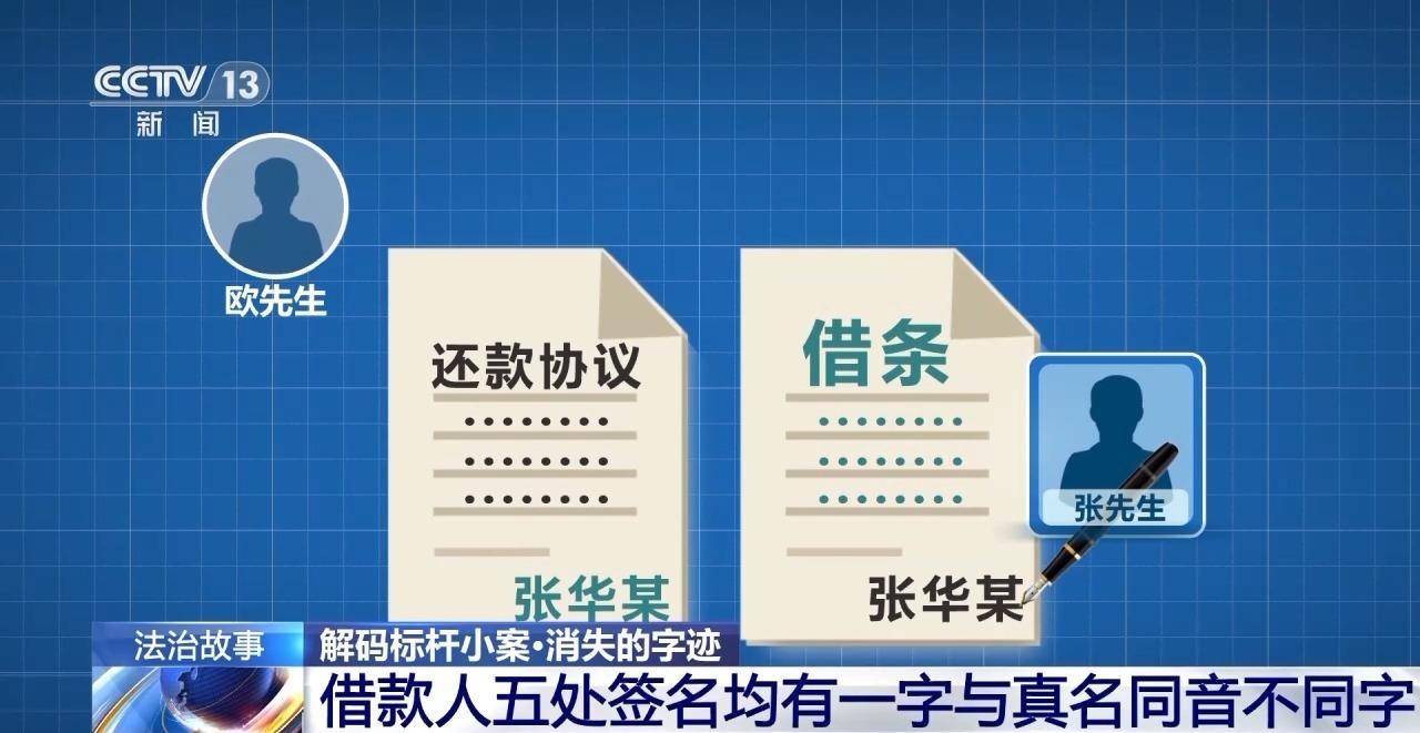 钱包被恶意多签怎么办的简单介绍