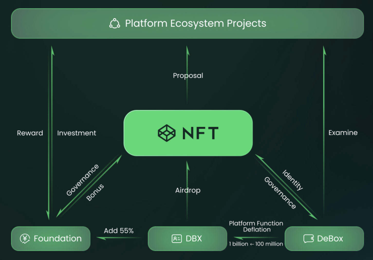 tokenpocket怎么样-tokenpocket beta