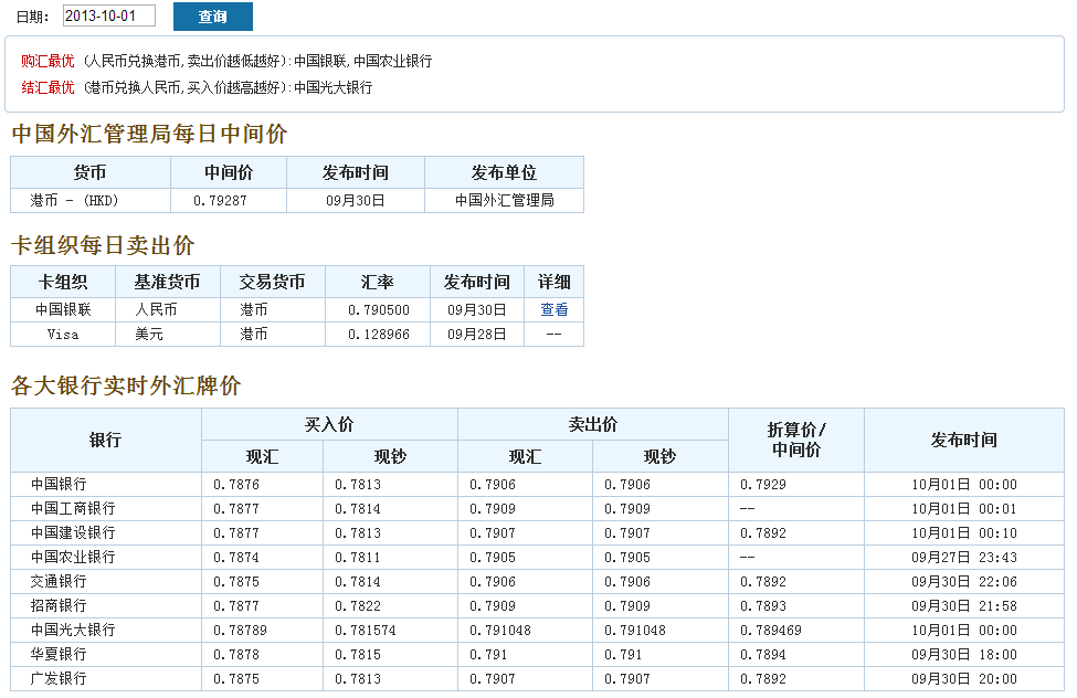 美元人民币换算程序代码-美元人民币换算程序代码是什么