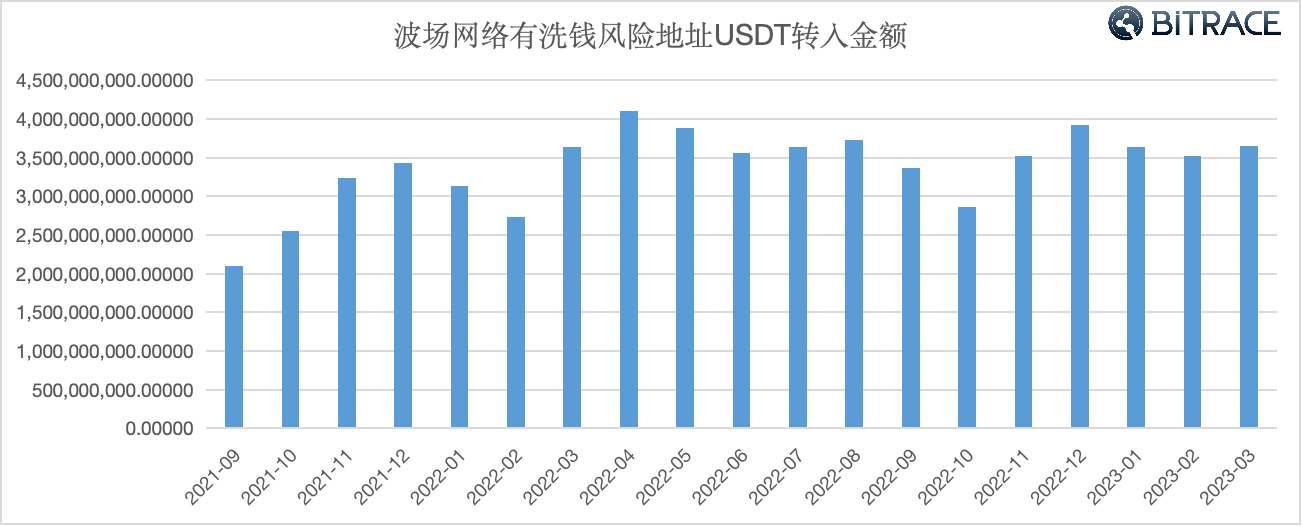 usdt交易中国合法吗2021-2021年usdt交易中国合法吗