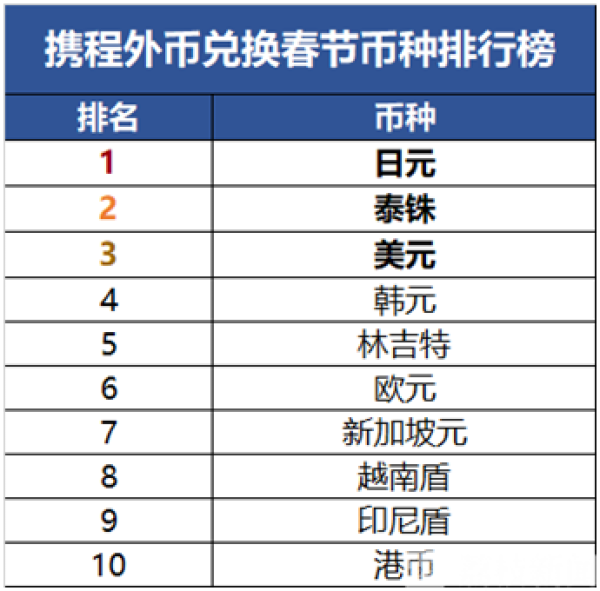 一个USDT多少人民币-一个usdt多少人民币汇率