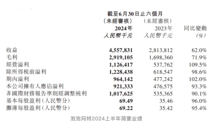 包含tokenpocket钱包官网客服的词条