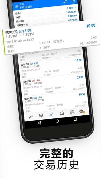 metatrader5安卓版官网下载-安卓版metatrader5下载最新版