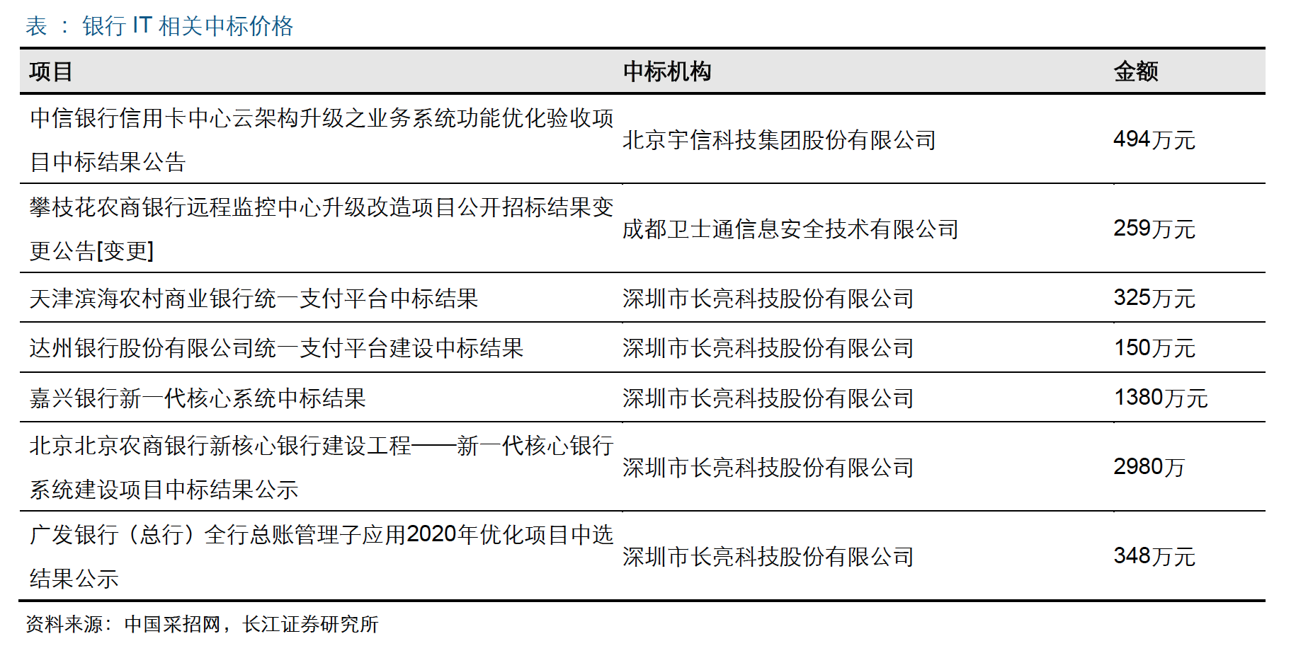 央行数字货币什么时候能落地-央行数字货币什么时候落地发行