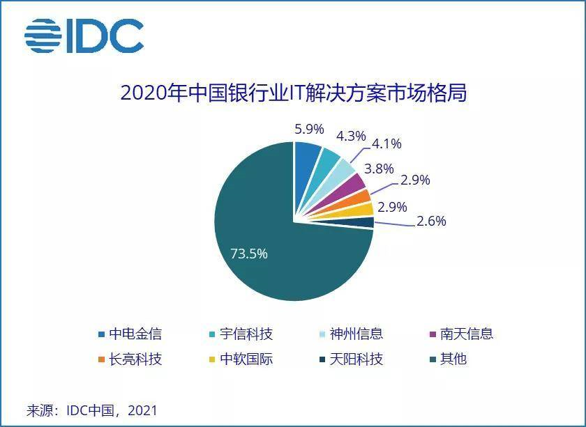 央行数字货币什么时候能落地-央行数字货币什么时候落地发行