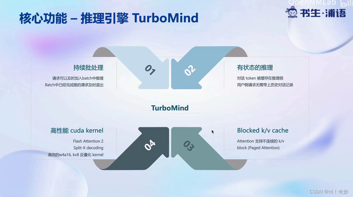 tokenlm官网-tokenmania官网