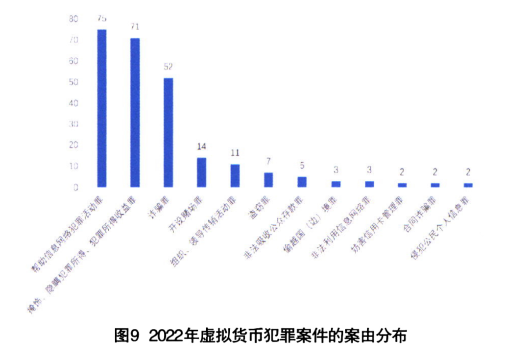 买卖虚拟币警察联系我-2024十大潜力虚拟币