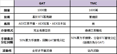 包含token转币显示sigerror怎么解决的词条