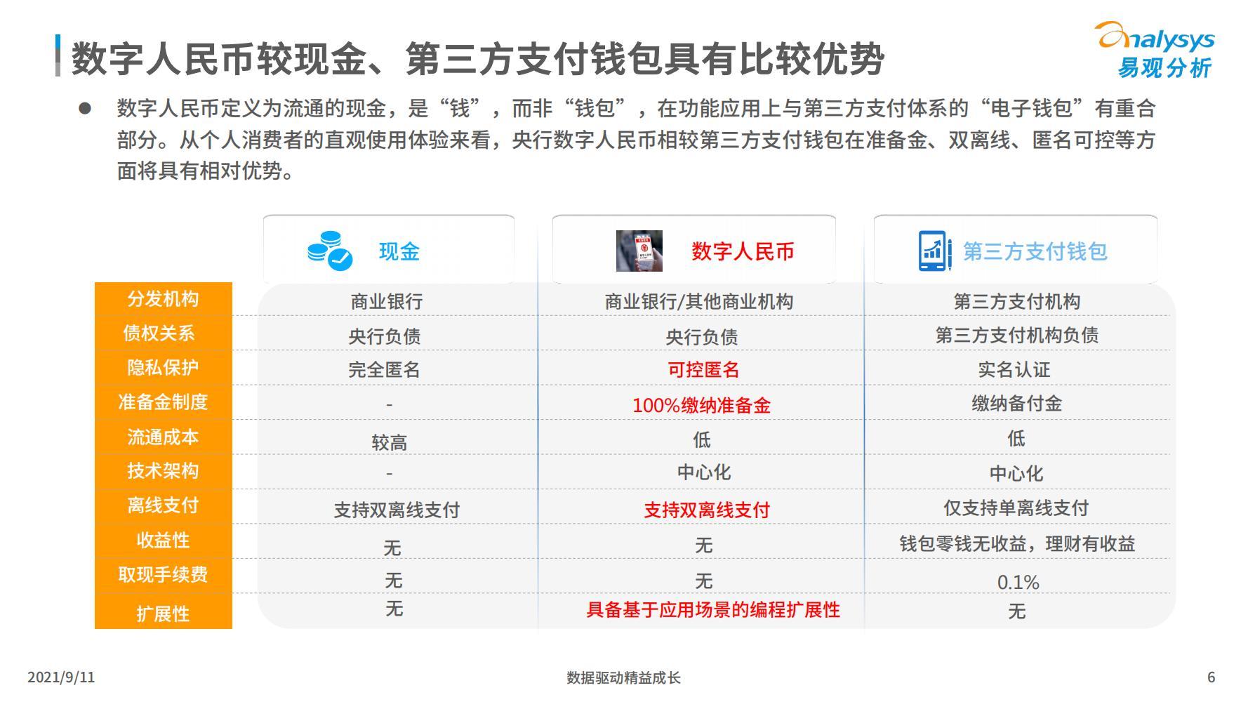 虚拟货币行情分析软件的简单介绍