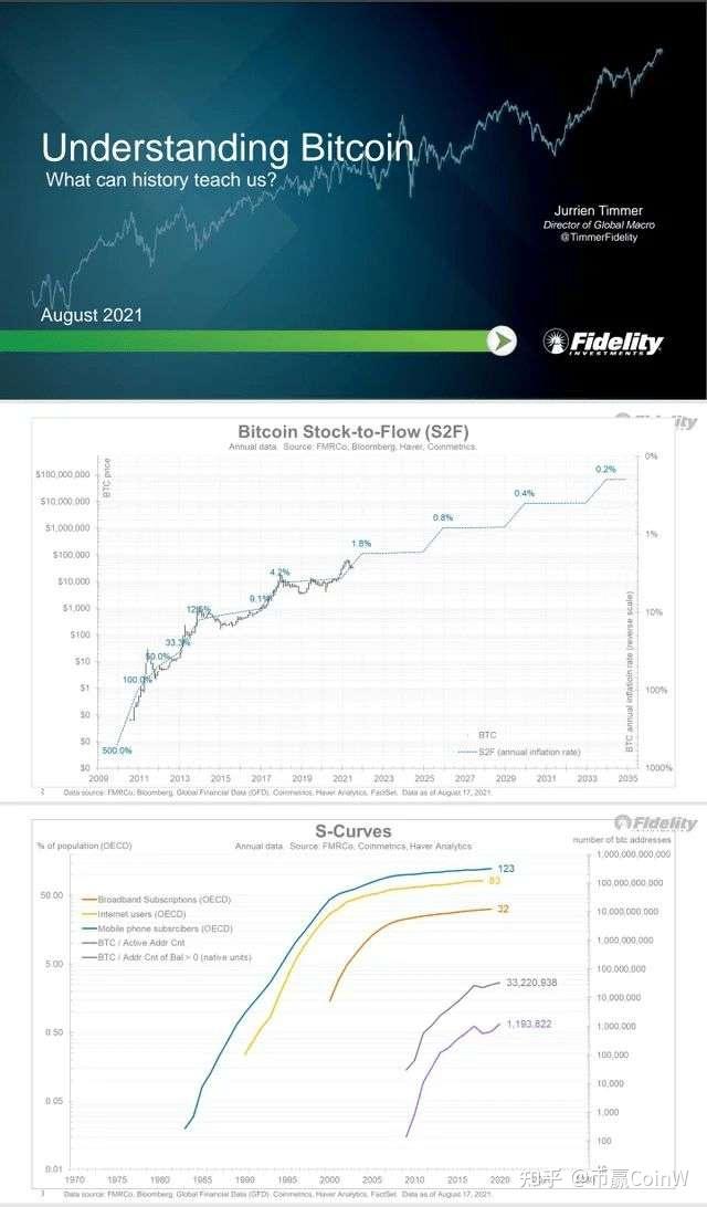 coinw交易所官网-coinlist交易所官网