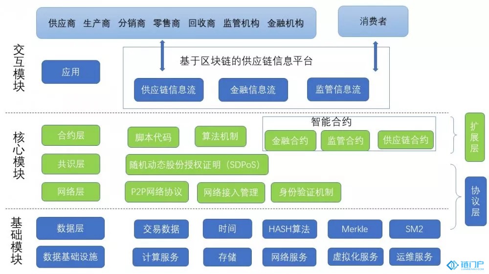 十大最安全区块链钱包-十大最安全区块链钱包是哪些