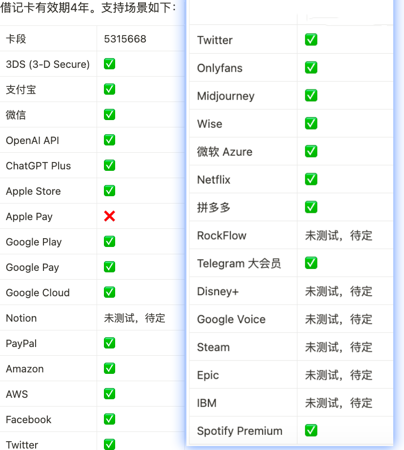 usdt流程-usdt怎么挣钱