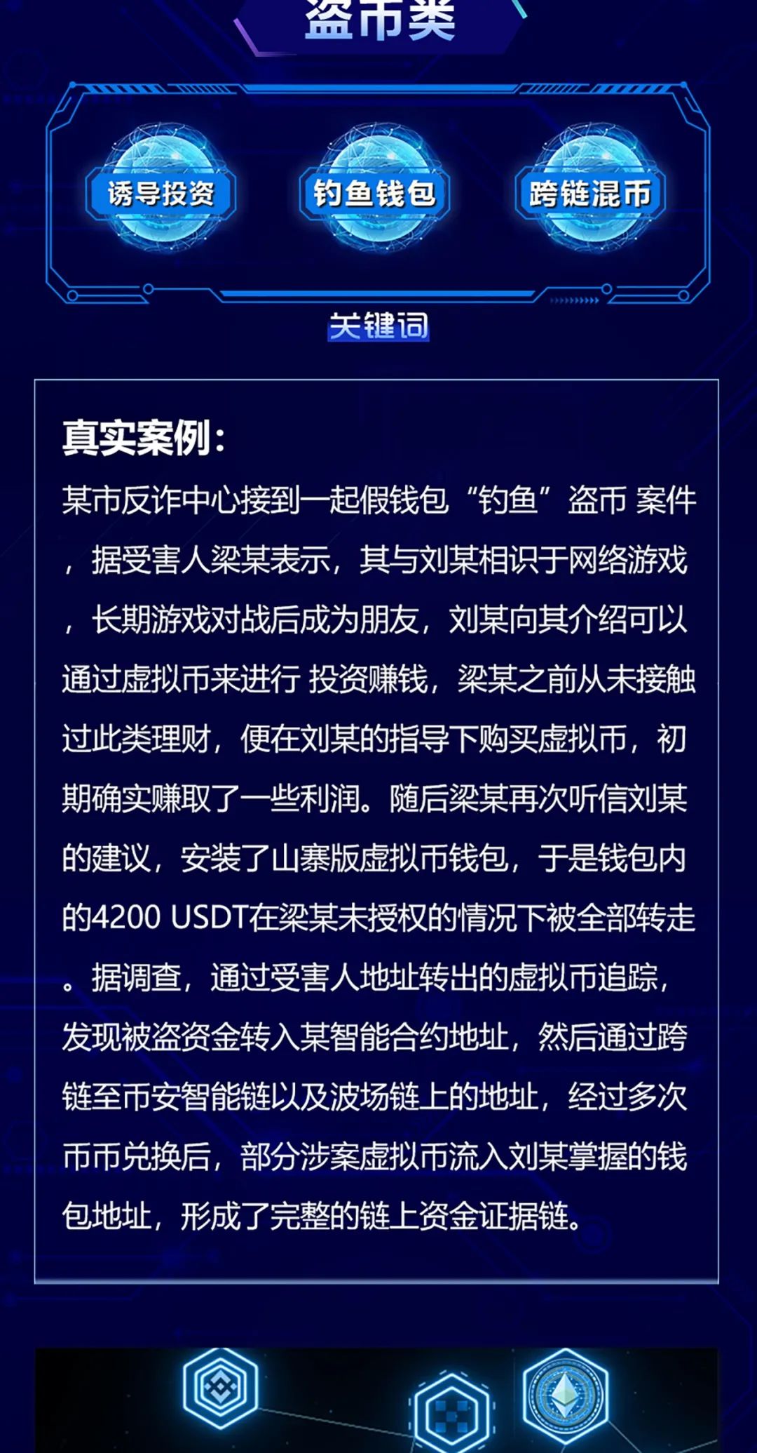 虚拟币价格一览表-玩虚拟币的都是什么人