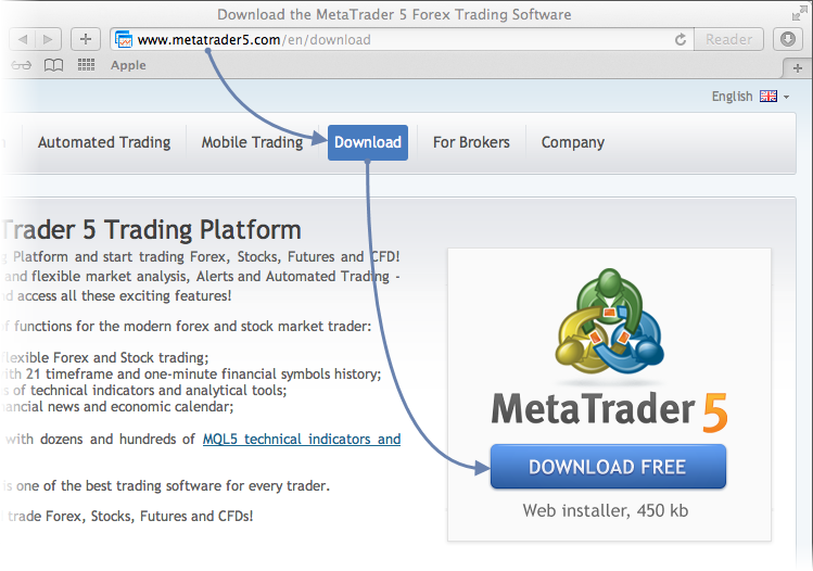 metatrader官网下载-metatrader4官网下载