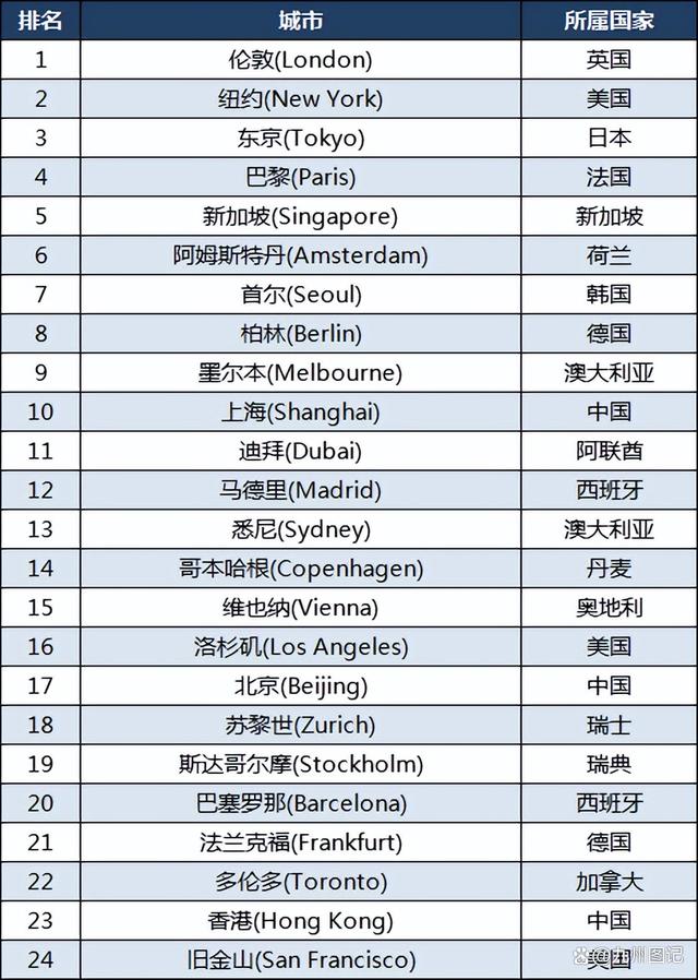 国家承认10家投资平台有哪些-国家承认10家投资平台有哪些安中食民安