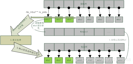 trezor钱包如何接收eth-imtoken钱包如何收trc20