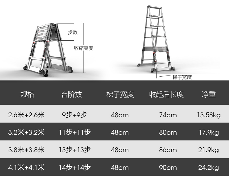 铝合金梯子优缺点-铝合金梯子质量怎么样