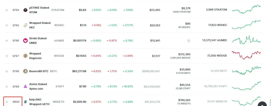 usdt怎么换bnb-usdt怎么换成人民币提现