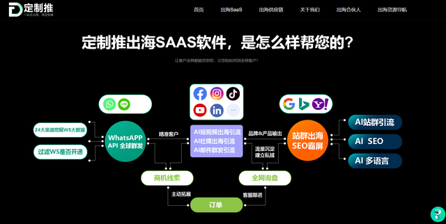 whatsapp在国内能用么-whatsapp国内可以用吗?