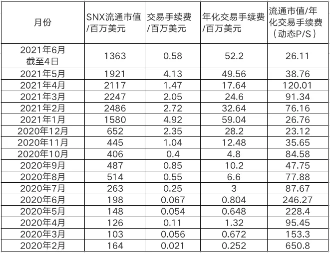 token取消转账手续费-imtoken取消转账手续费