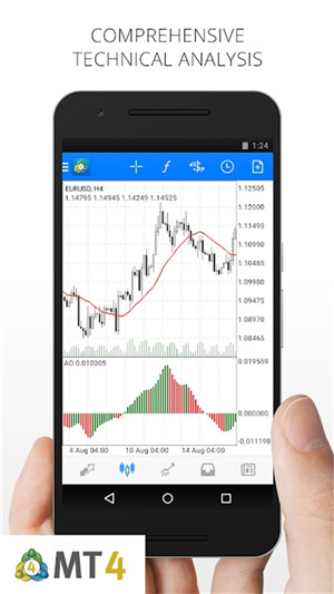 metatrader5手机版下载-metatrader5apk手机版