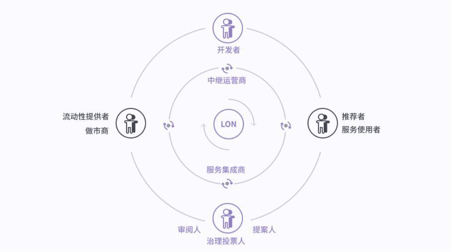 im.token-imtoken官网