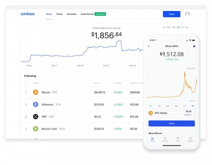 coinbase交易所平台-coinbase交易所上线哪8个币