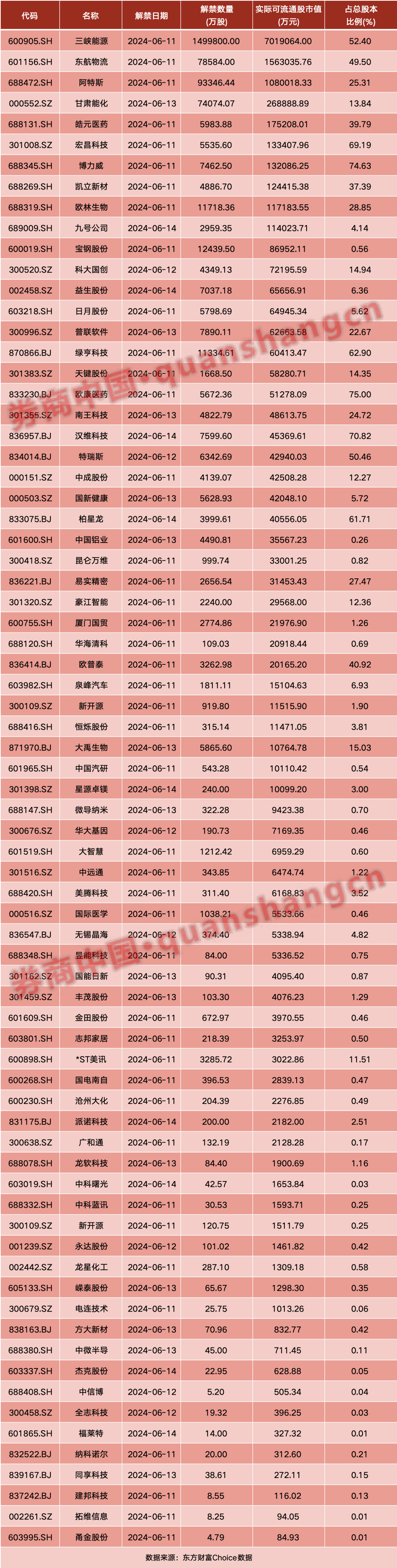 欧交易所官网-euronext交易所官网