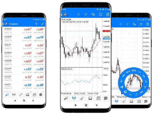 metatrader5安卓版官网下载-metatrader 5 android