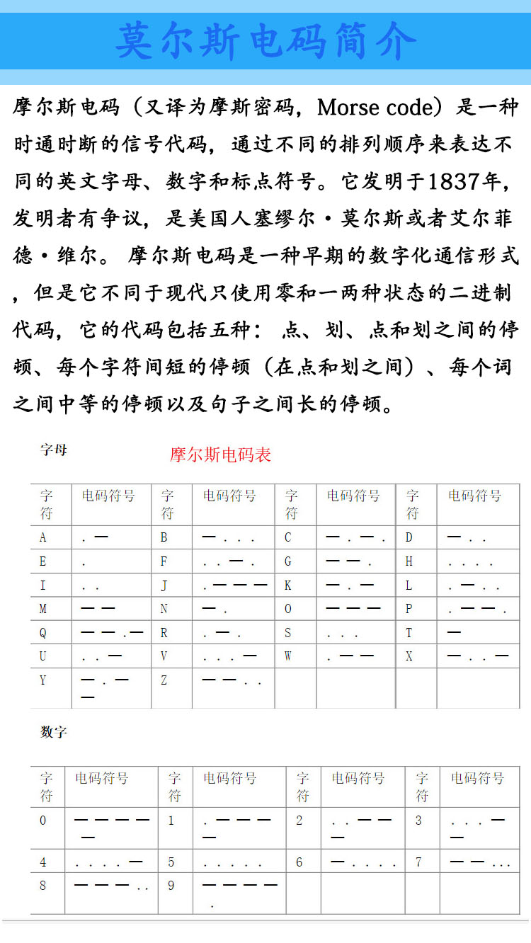 汉字电报码对照表全-汉字电报码对照表大全