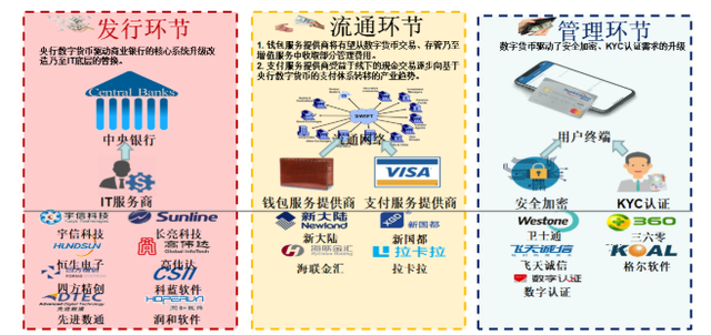 法定货币的概念-法定货币什么意思