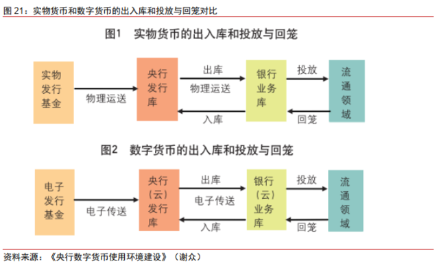 法定货币的概念-法定货币什么意思