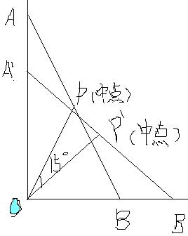 梯子与地面角度多少最合适-梯子与地面的角度应保持在多少