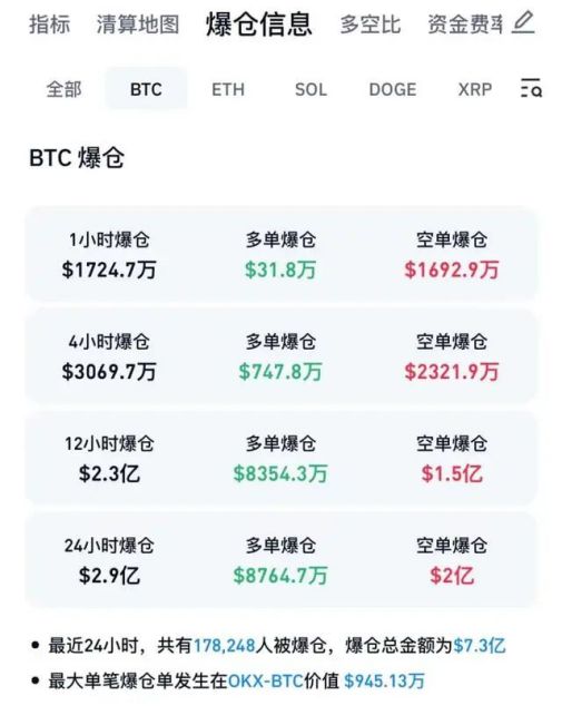 比特币价格-比特币价格最低的时候是多少钱一枚