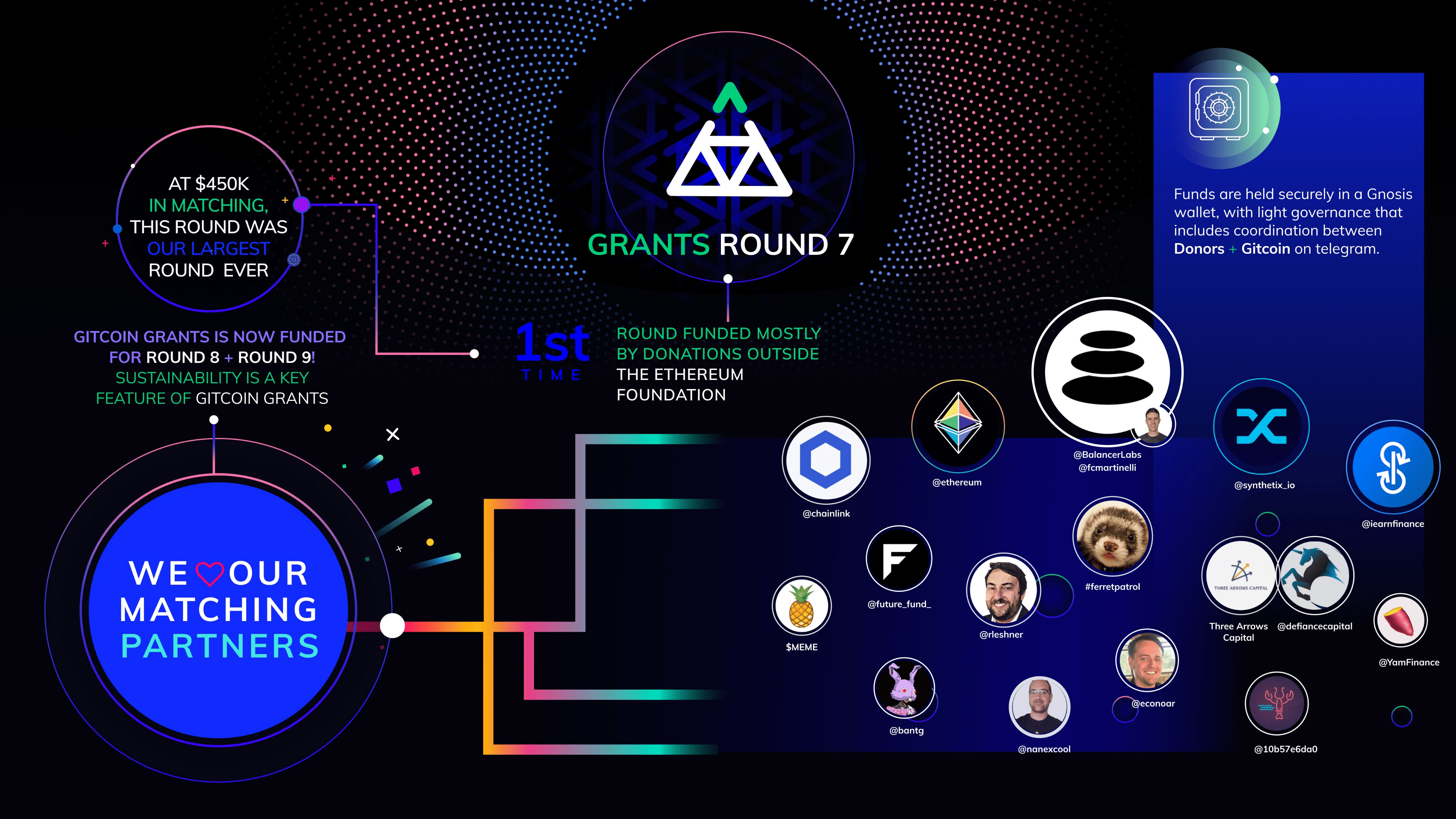 以太坊dag查询-以太坊区块查询网址