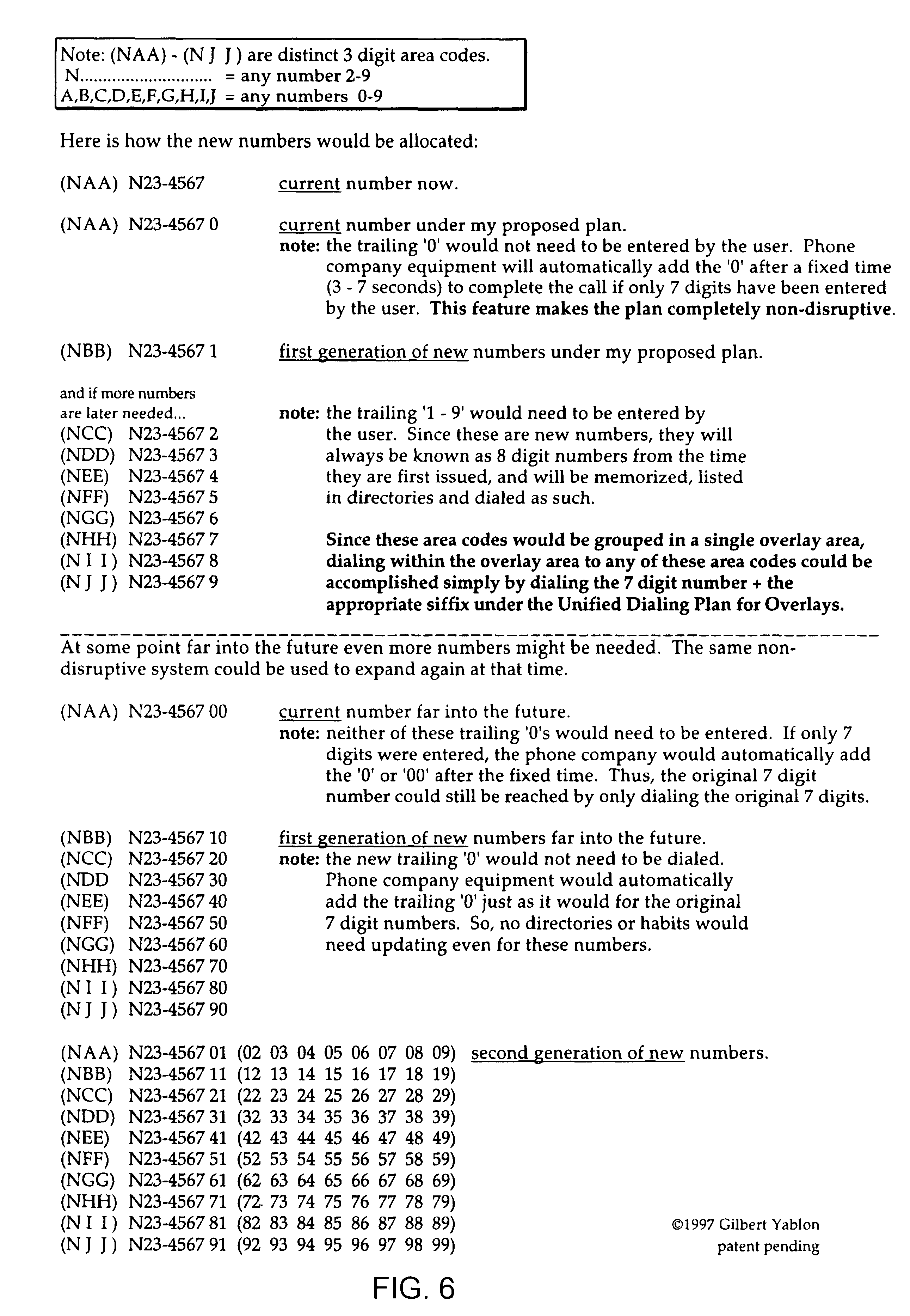 telephoneareacode怎么填-telephone phone number