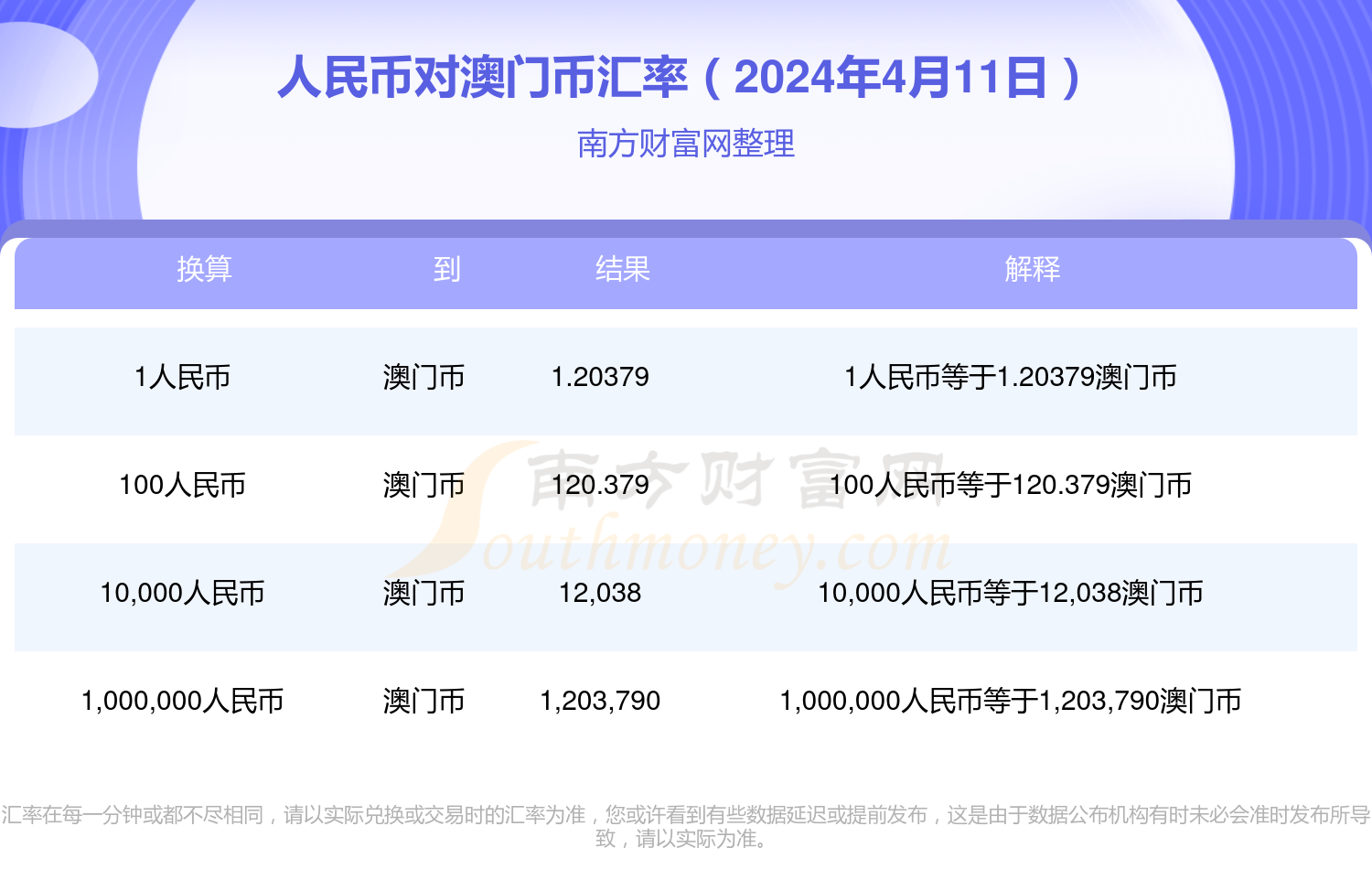 token里的eth怎么换成人民币-imtoken里的eth怎么换成人民币