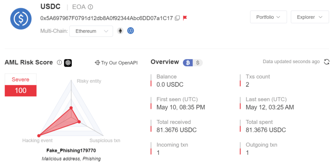 token钱包转usdt手续费多少-token pocket usdt钱包