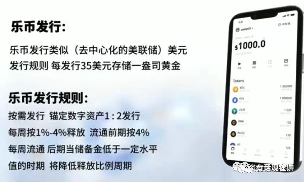 包含token钱包100能量等于多少钱的词条