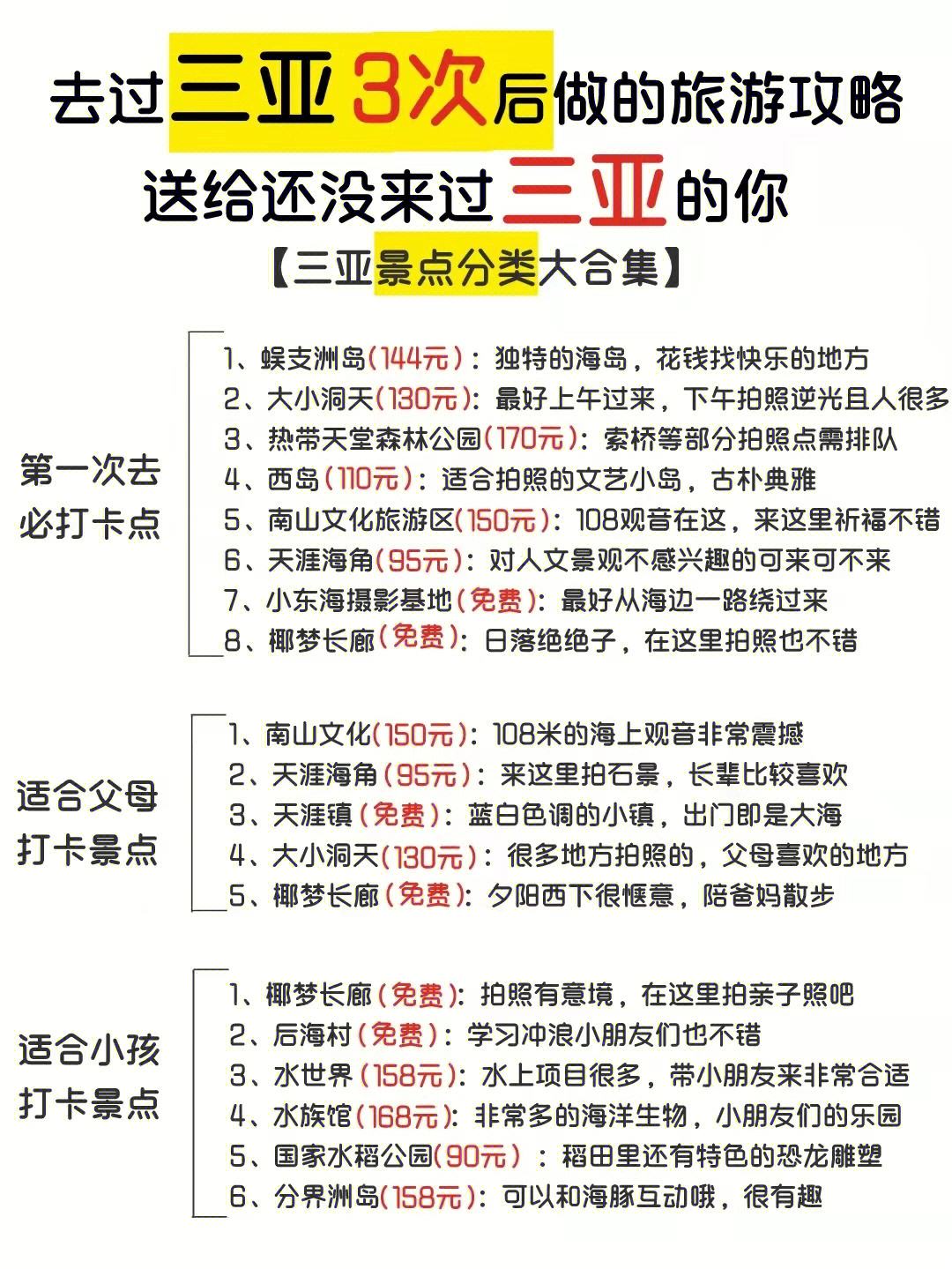 比特币过来人的忠告-未来有1个比特币的人